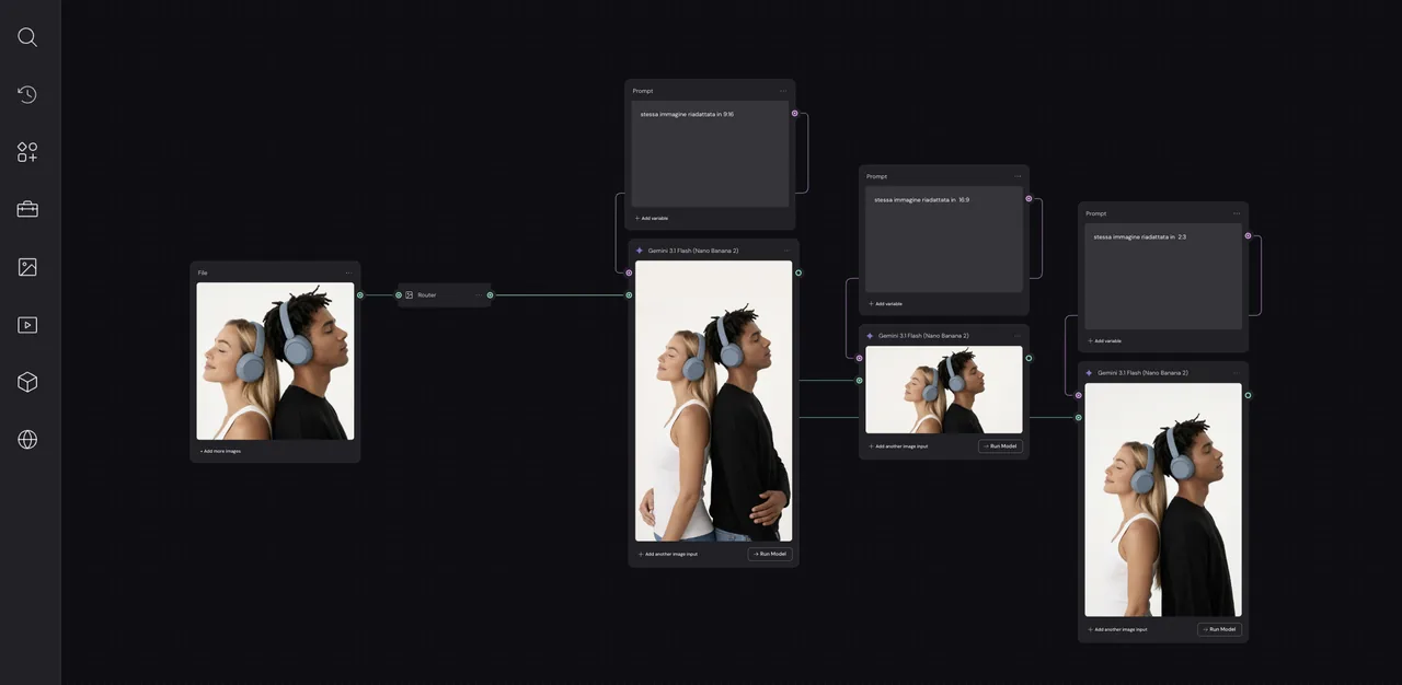 Workflow AI in Weavy: una immagine adattata in più formati