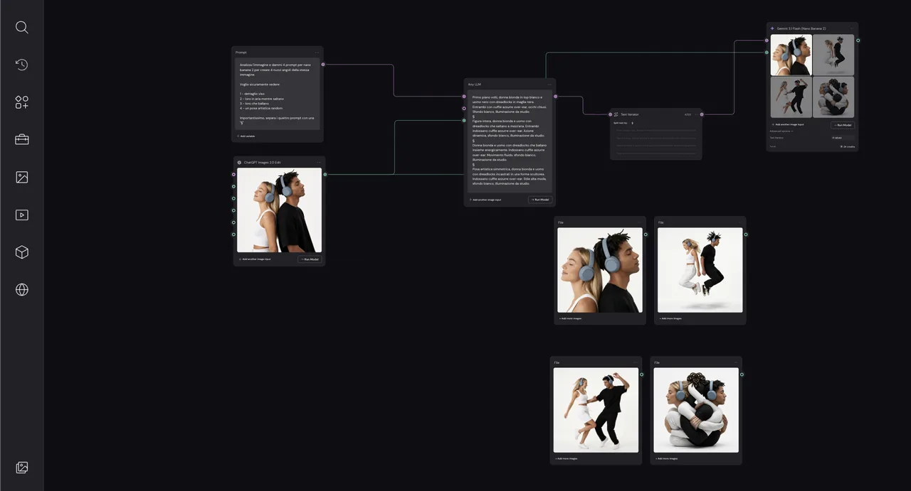 Da una immagine sorgente a molti formati con un workflow AI